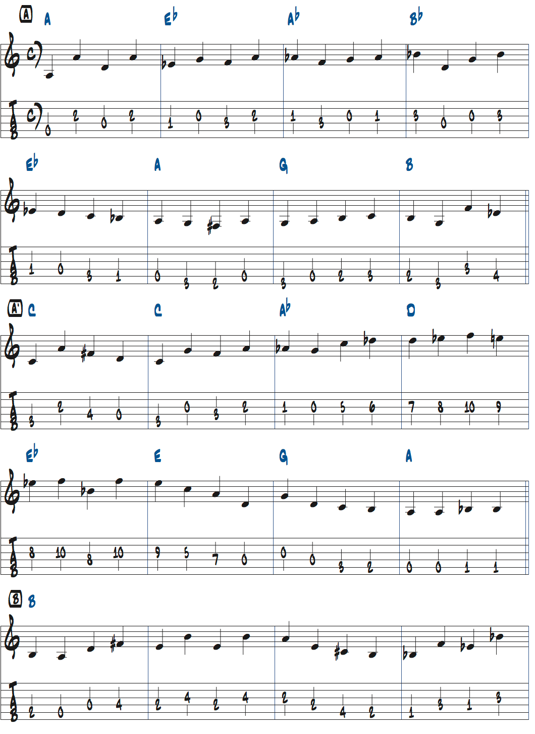 ジョン・コルトレーン作曲Lazy Birdのベースライン最初のテーマページ3楽譜