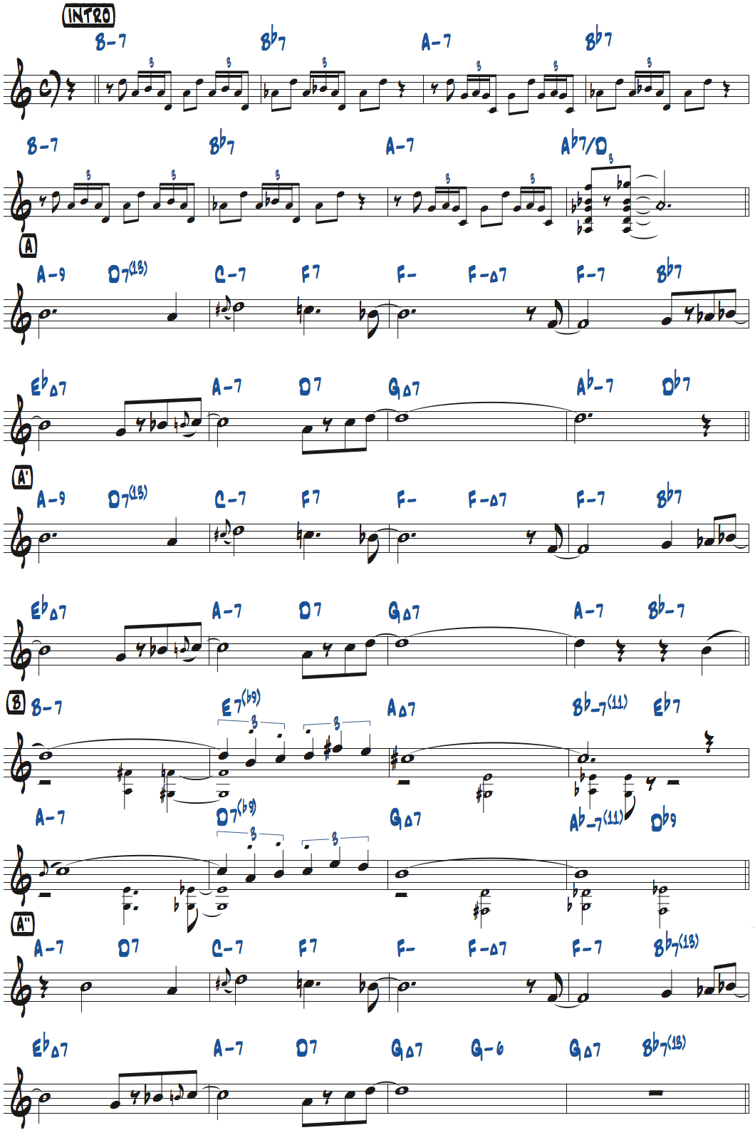 ジョン・コルトレーン作曲Lazy Birdのメロディーとコードネーム楽譜