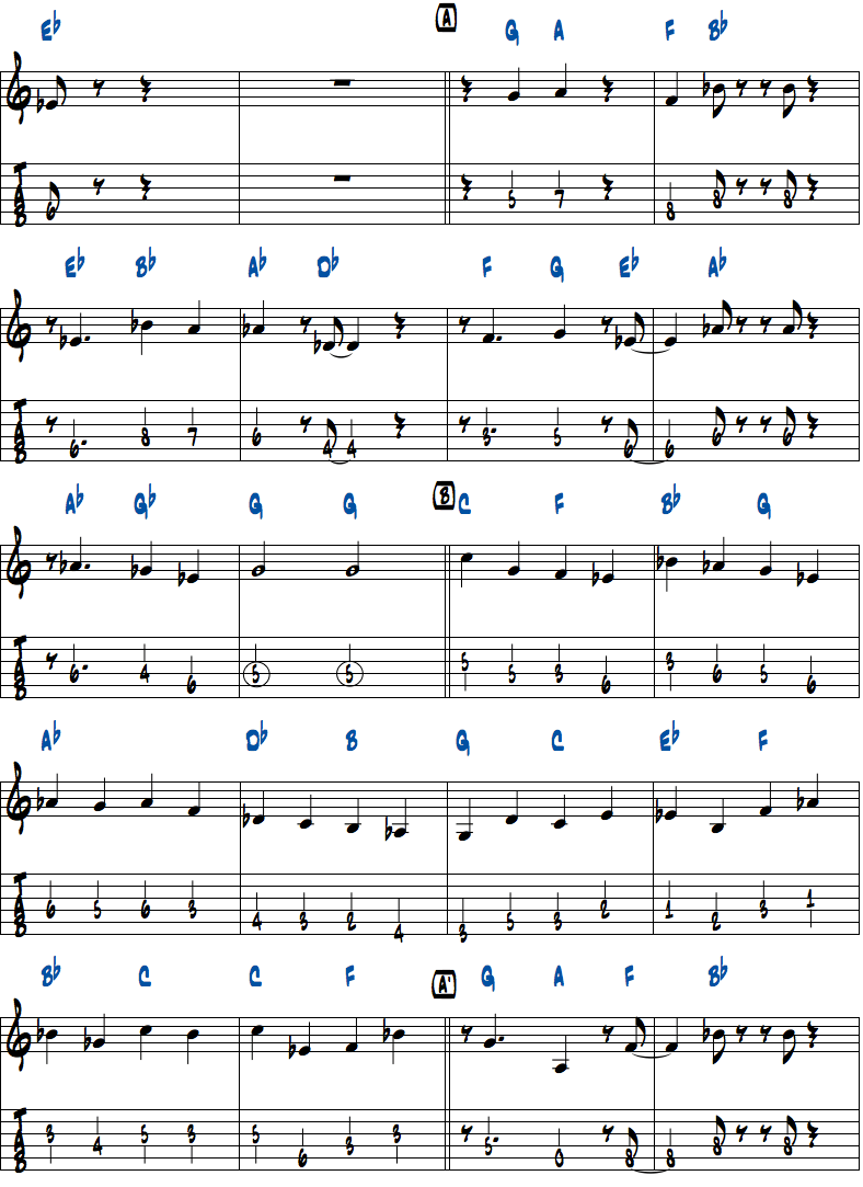 ジョン・コルトレーン作曲Moment's Noticeのベースライン最初のテーマページ2楽譜