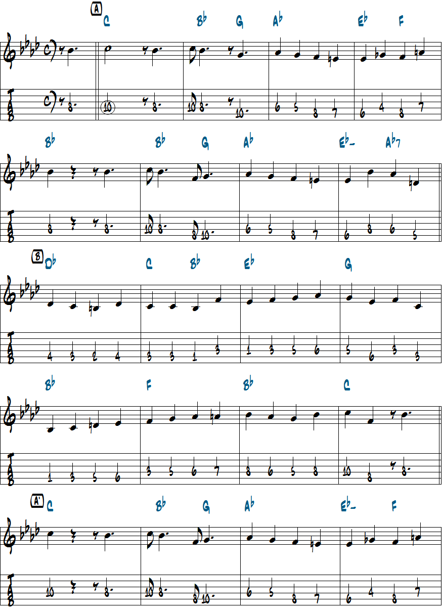タッド・ダメロン作曲Tadd's Delightのベースライン最初のテーマページ1楽譜