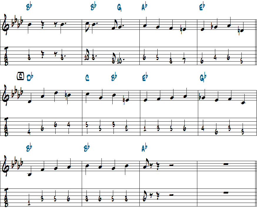 タッド・ダメロン作曲Tadd's Delightのベースライン最初のテーマページ2楽譜