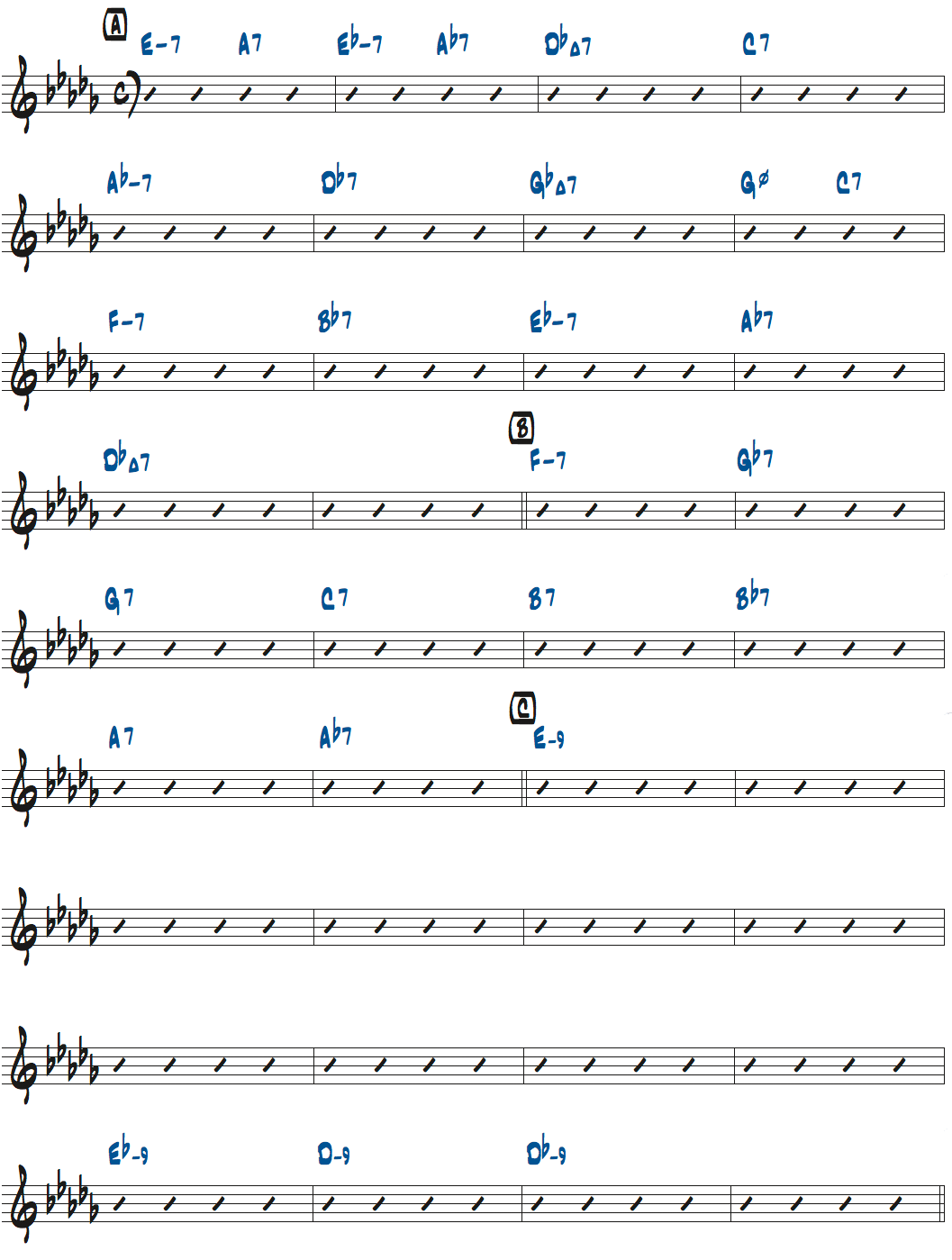 Stablematesソロセクションコード進行