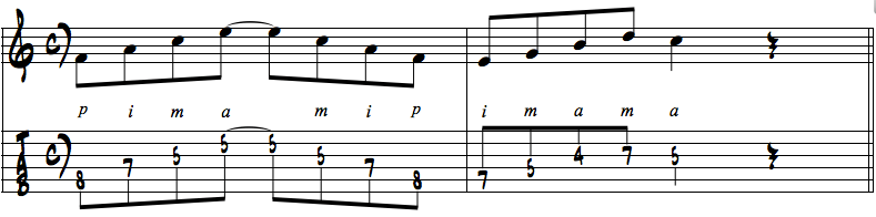 アルペジオフレーズを弾いた例楽譜