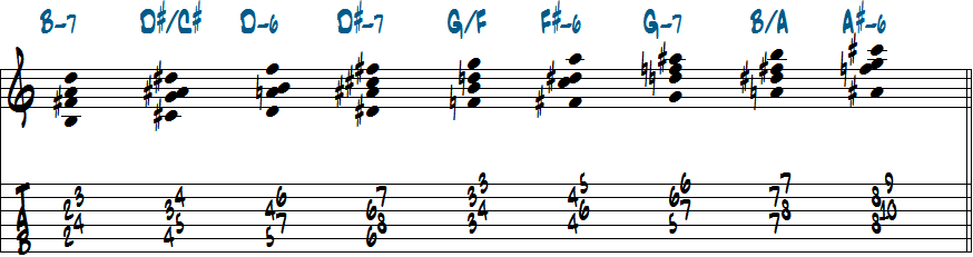 B　メシアンモード　No.3から出来る4和音　1音おき2音おき積み五線譜＋タブ譜