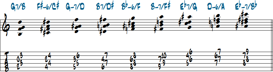 B　メシアンモードNo.3から出来るコードドロップ2ヴォイシング五線譜＋タブ譜