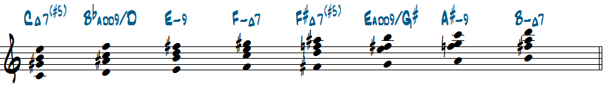 C　メシアンモード　No.6から出来る4和音楽譜