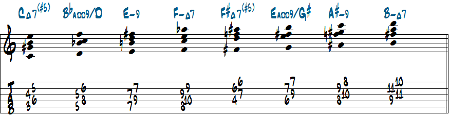 C　メシアンモードNo.6から出来るコードドロップ2ヴォイシング1音＋2音おき五線譜＋タブ譜