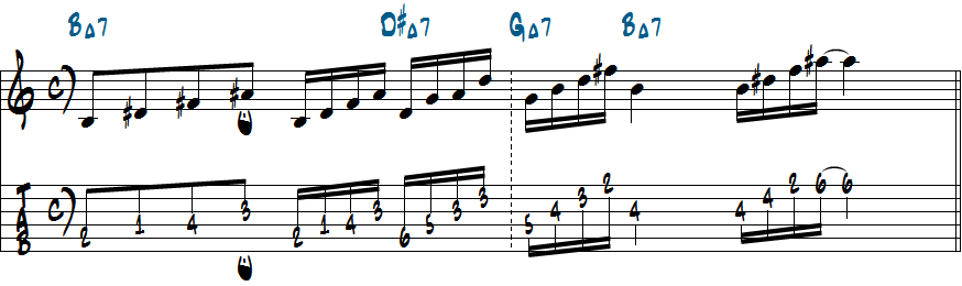 BメシアンモードNo.3をBMa7-D#Ma7-GMa7のアルペジオを使った演奏五線譜＋タブ譜