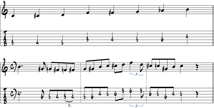 CメシアンモードNo.4の構成音五線譜＋TAB譜