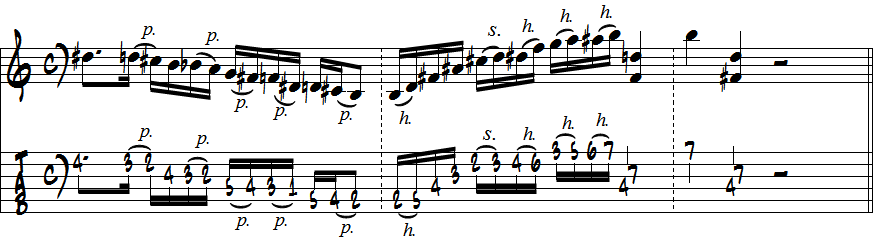 B　メシアンモードNo.3演奏例２五線譜＋タブ譜