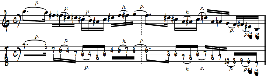 B　メシアンモードNo.3演奏例３五線譜＋タブ譜