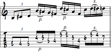 B　メシアンモードNo.3演奏例４五線譜＋タブ譜