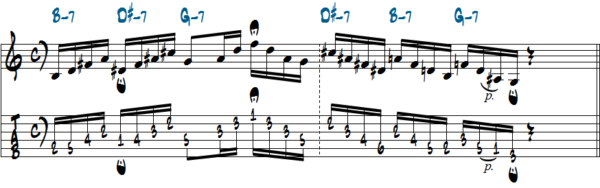 BメシアンモードNo.3からできるアルペジオを弾いた例五線譜＋タブ譜