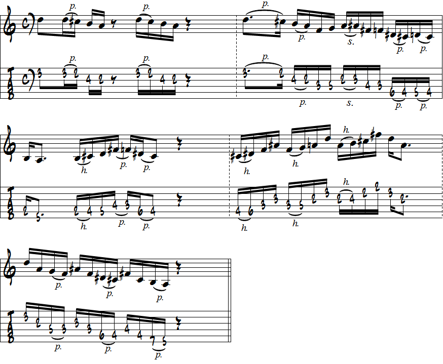 BメシアンモードNo.3で作ったフレーズを長3度ずらした演奏五線譜＋タブ譜