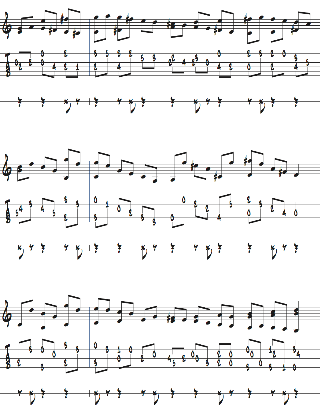 メトロノームを2拍半ごとに鳴らして練習するストレートのノリページ2楽譜