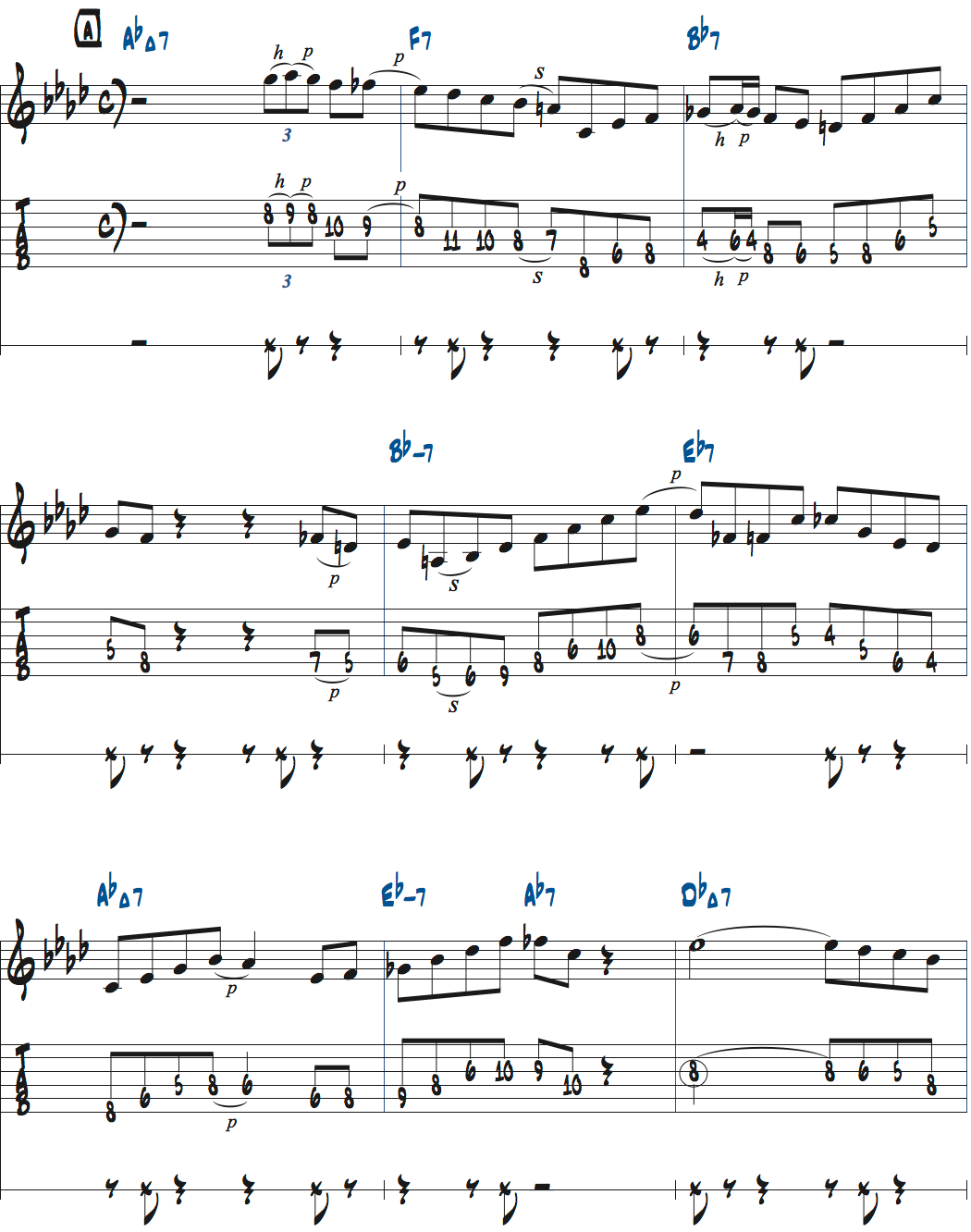 メトロノームを2拍半ごとに鳴らして練習するスウィング（ドナ・リー）のノリページ1楽譜