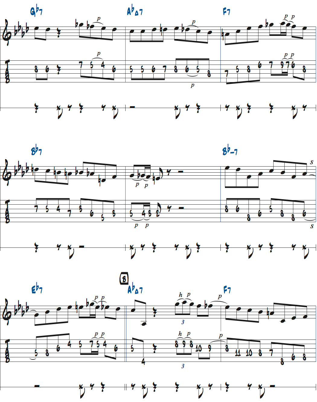 メトロノームを2拍半ごとに鳴らして練習するスウィング（ドナ・リー）のノリページ2楽譜
