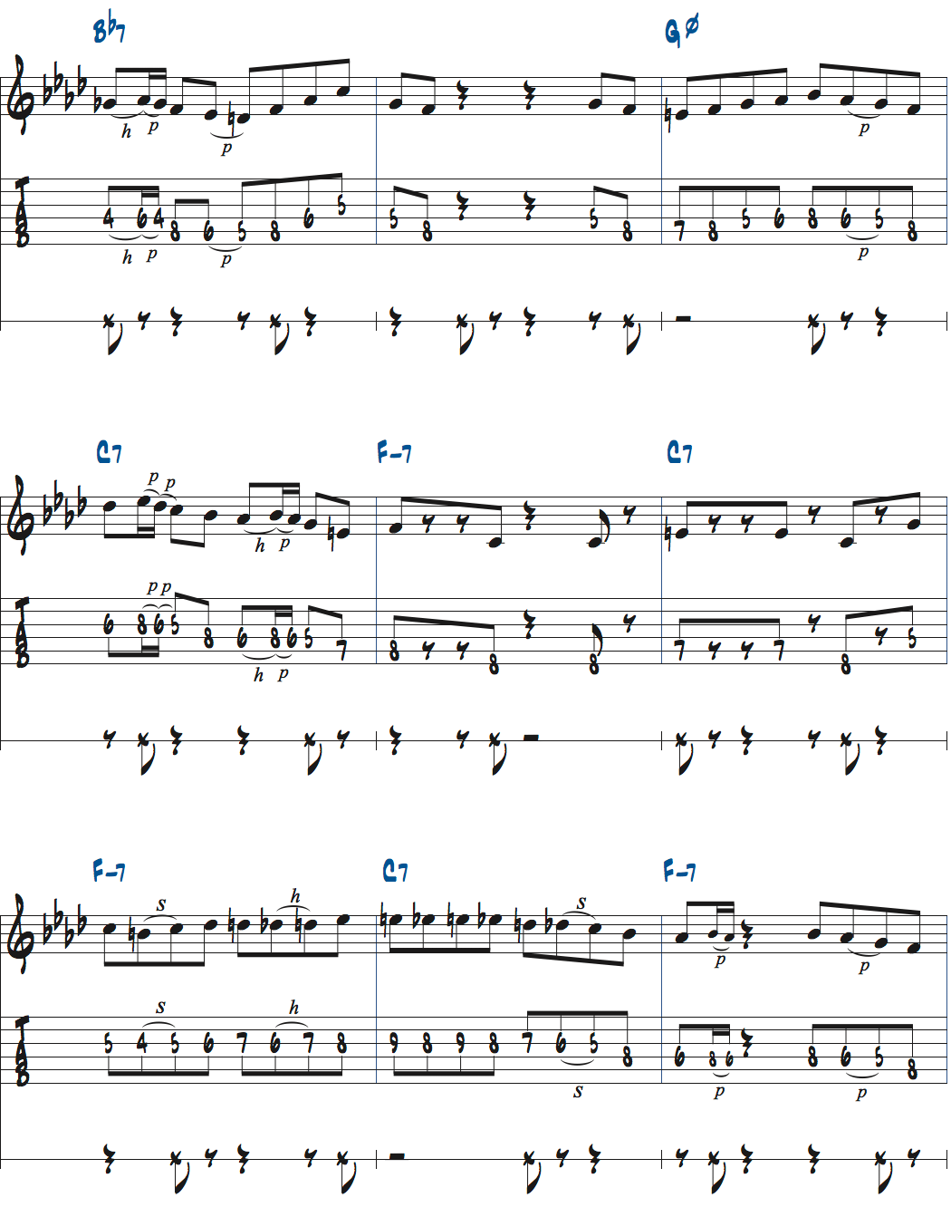 メトロノームを2拍半ごとに鳴らして練習するスウィング（ドナ・リー）のノリページ3楽譜