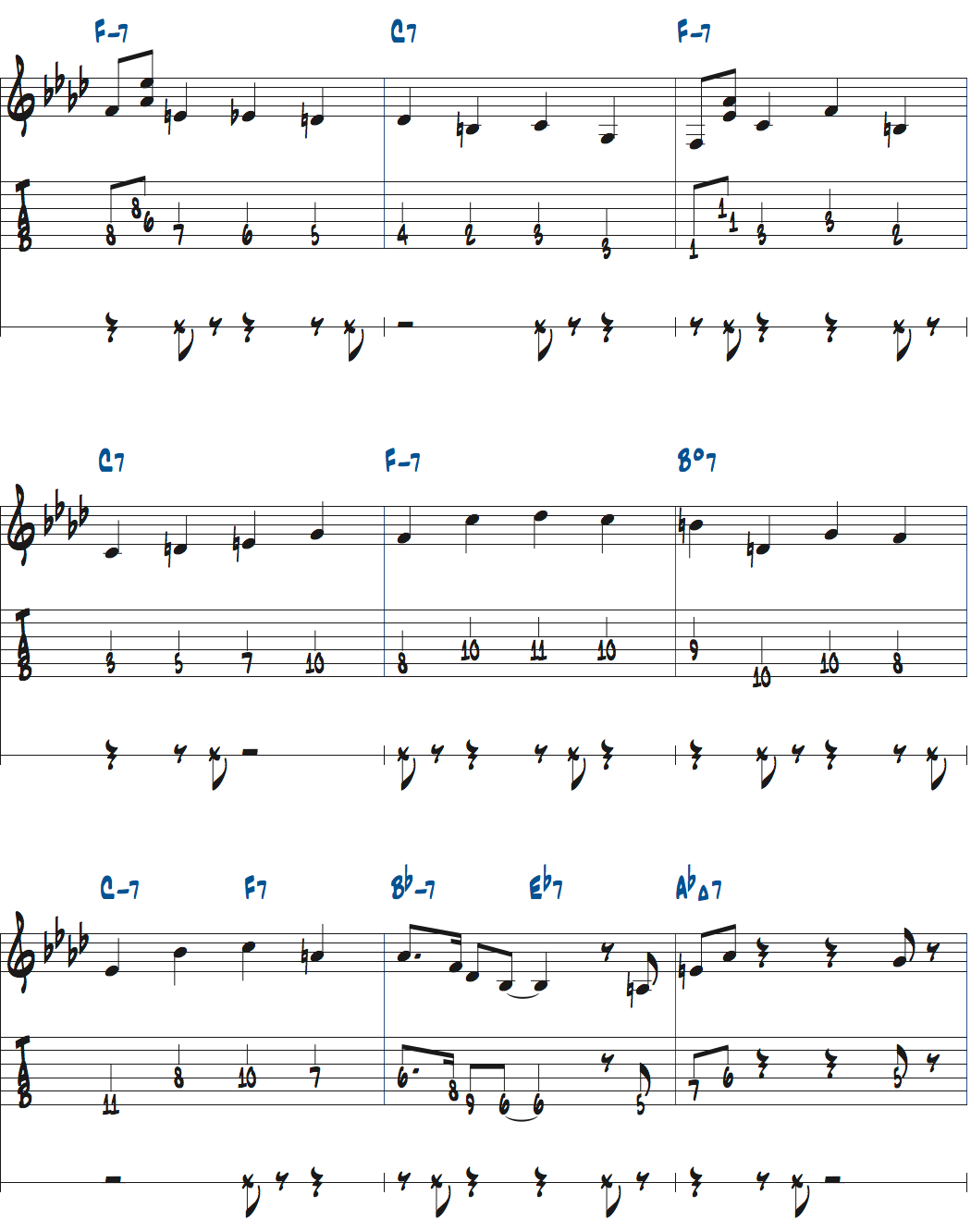 メトロノームを2拍半ごとに鳴らして練習するスウィング（ドナ・リー）のノリページ7楽譜