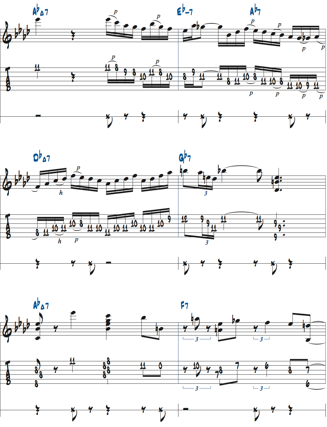 メトロノームを2拍半ごとに鳴らして練習するスウィング（ドナ・リー）のノリページ9楽譜