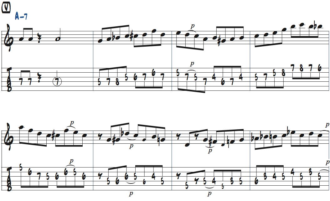 パット・マルティーノimpressionsのドラムとの8バース楽譜ページ1