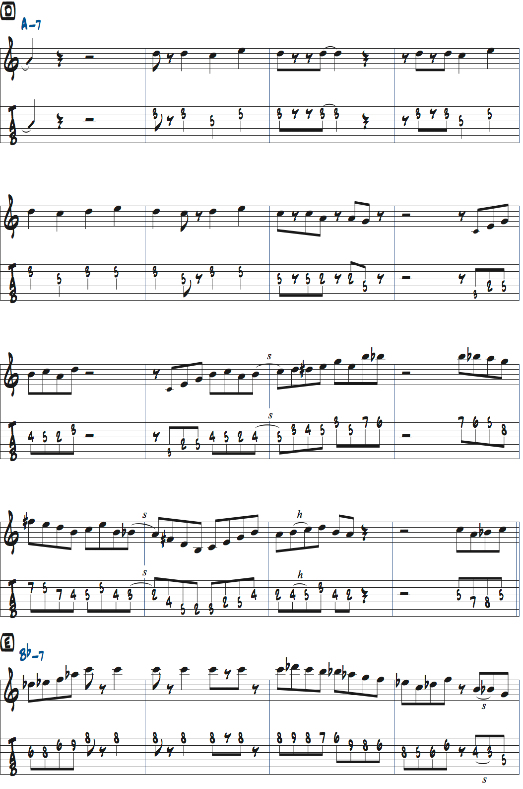 パット・マルティーノimpressionsのアドリブ1コーラス目楽譜ページ1