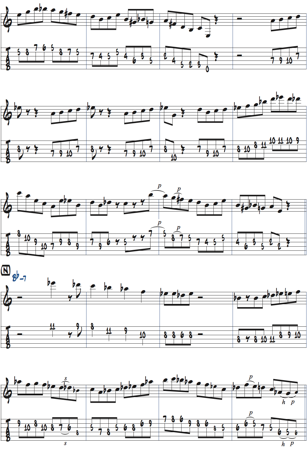 パット・マルティーノimpressionsのアドリブ4コーラス目楽譜ページ2