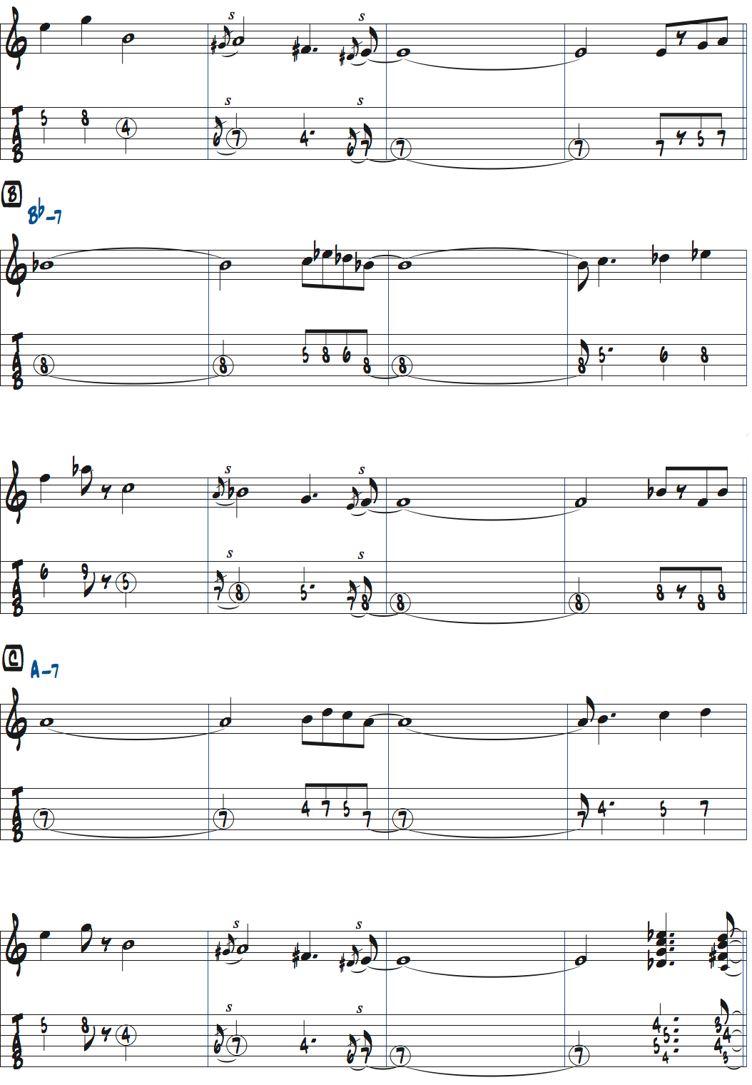 パット・マルティーノimpressionsの前テーマ・メロディ楽譜ページ2