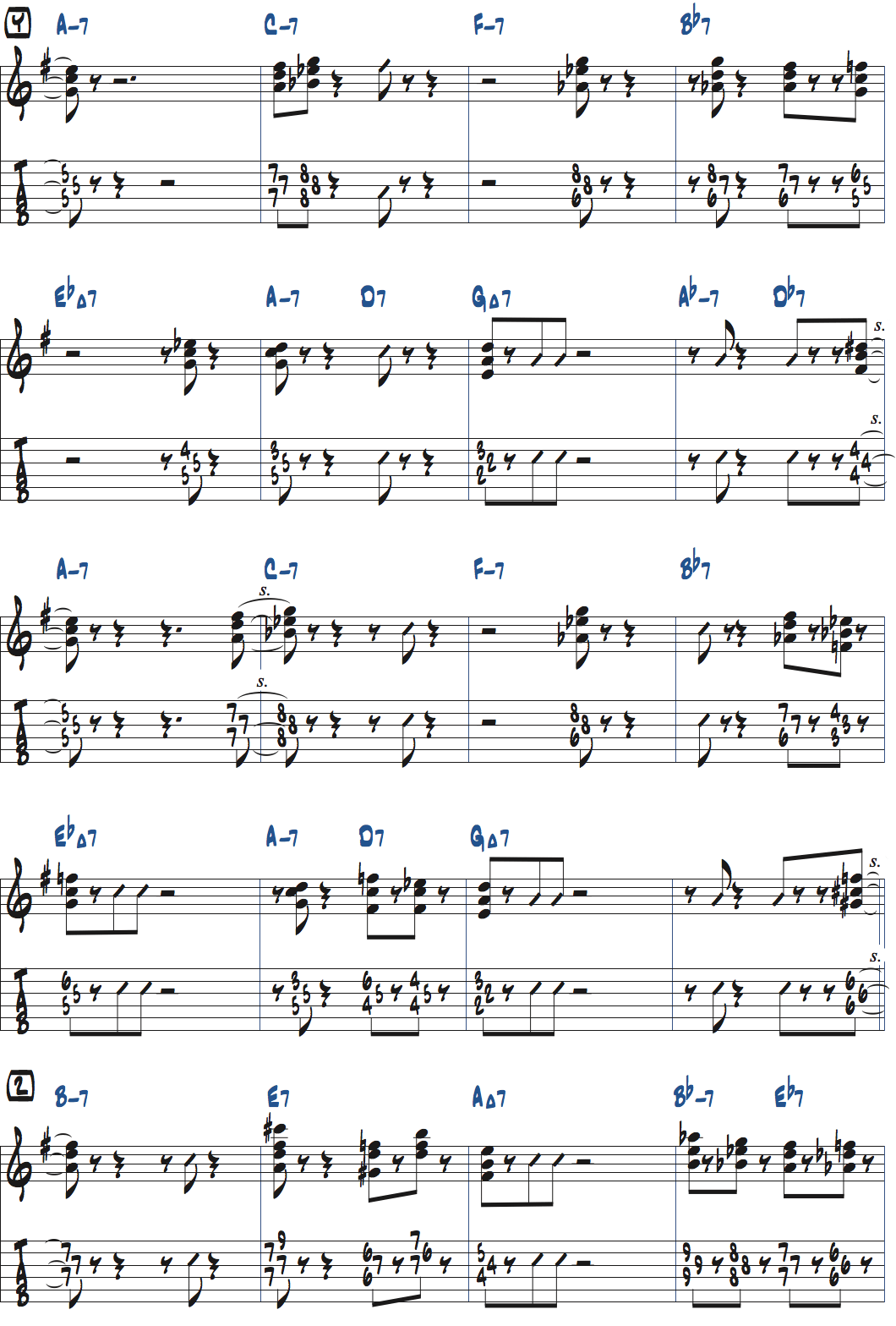 パット・マルティーノLazy Birdのピアノソロでのコンピング楽譜ページ3