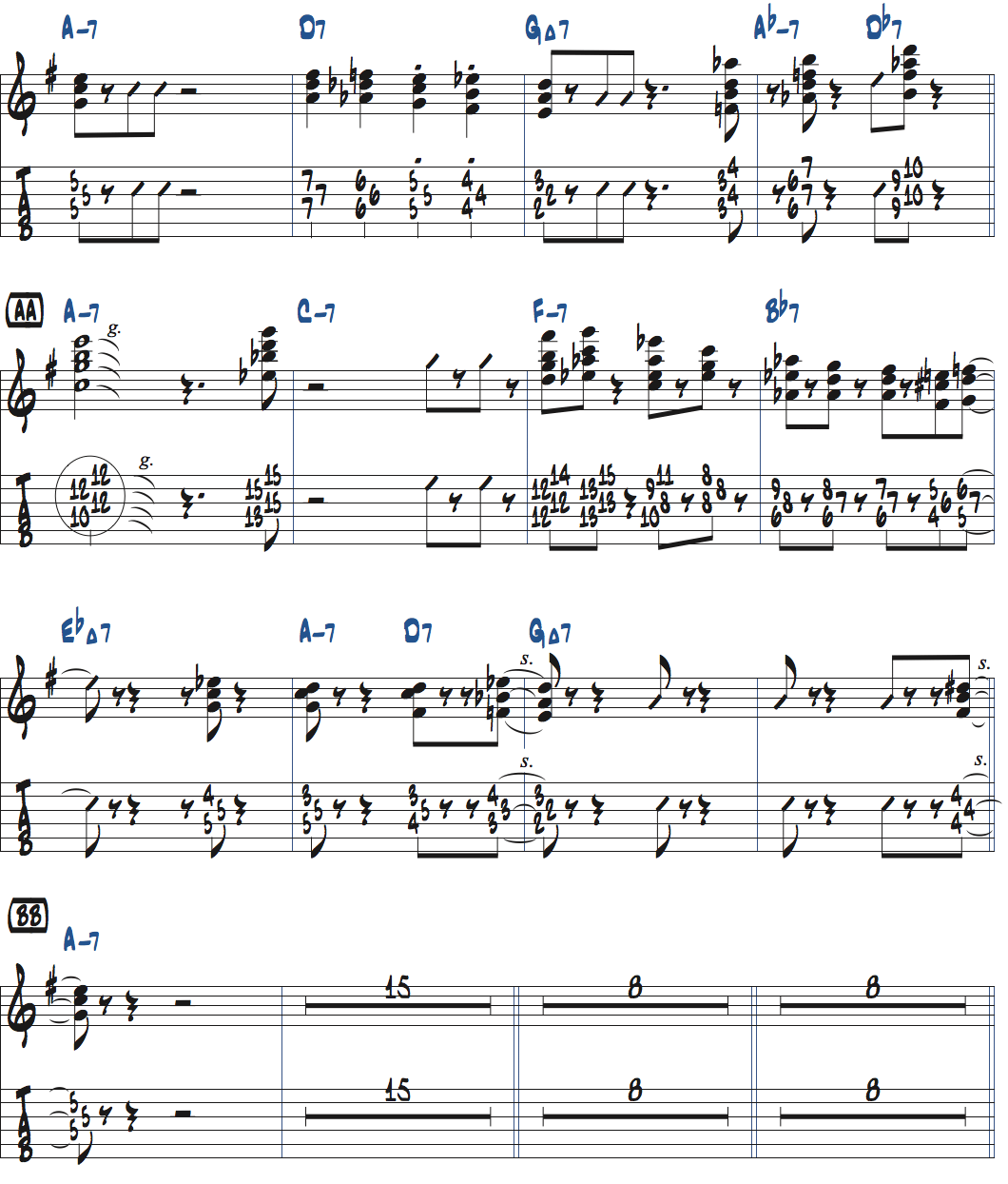 パット・マルティーノLazy Birdのピアノソロでのコンピング楽譜ページ4