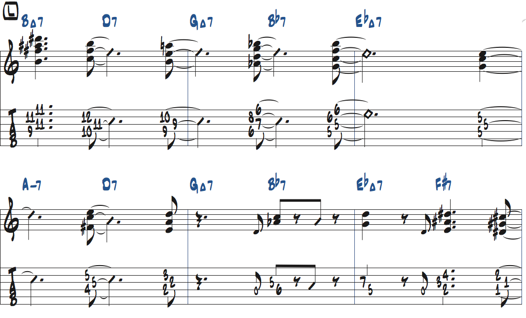 パット・メセニー「Giant Steps」ベースソロのコンピング楽譜ページ1
