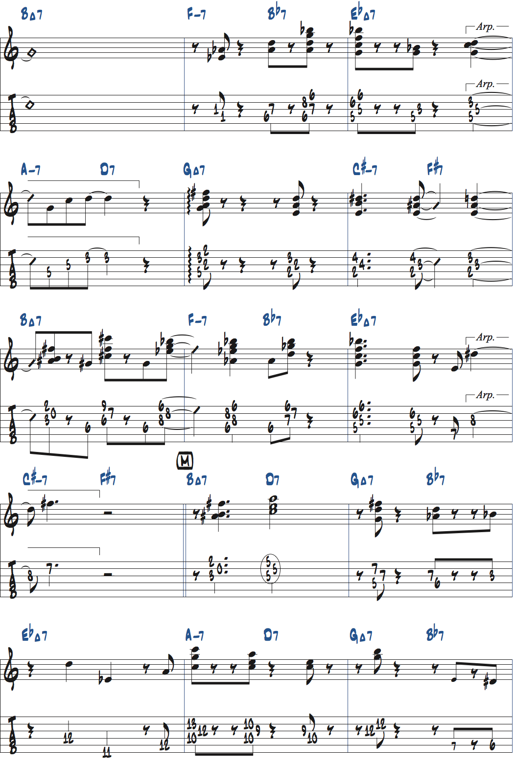 パット・メセニー「Giant Steps」ベースソロのコンピング楽譜ページ2