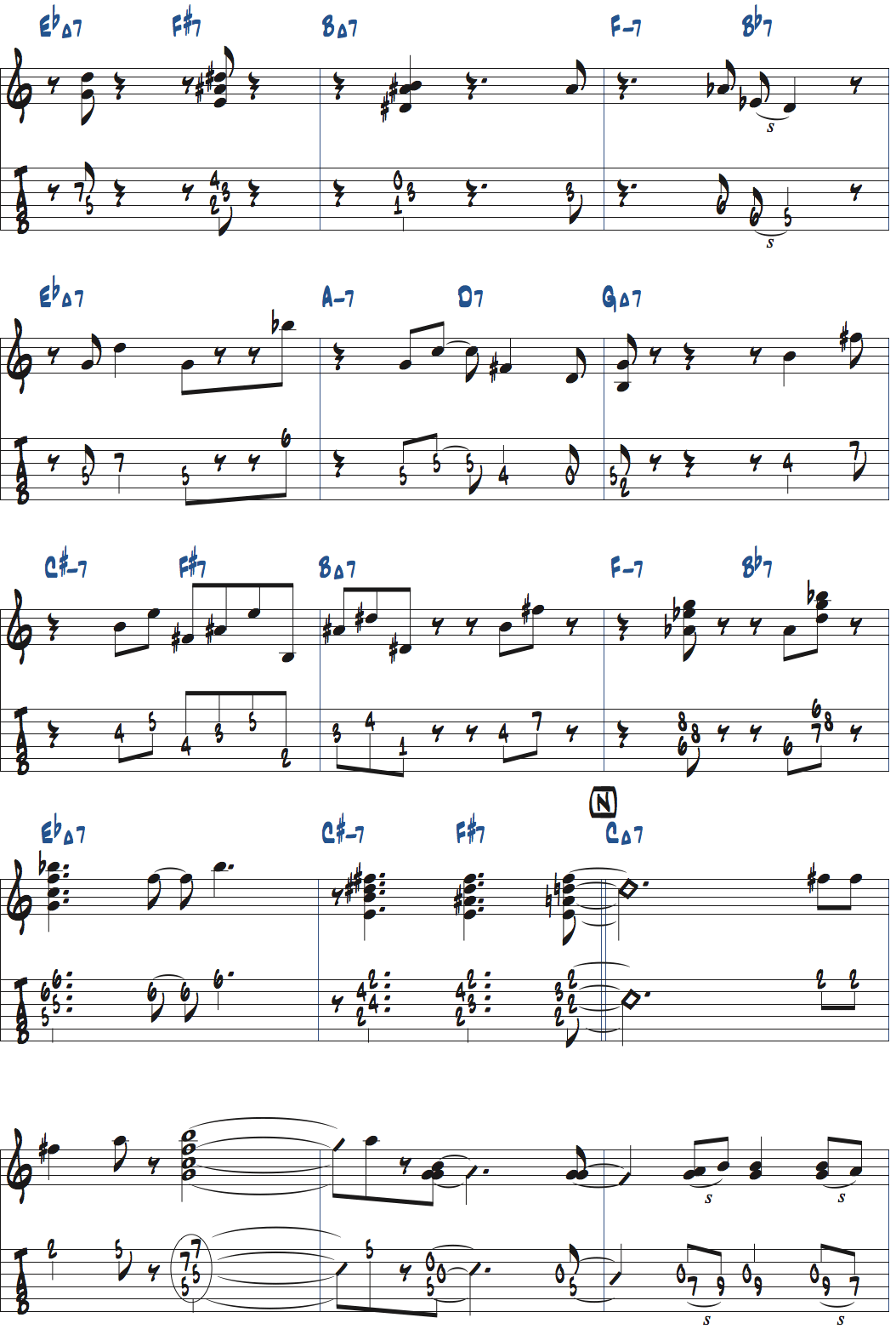 パット・メセニー「Giant Steps」ベースソロのコンピング楽譜ページ3