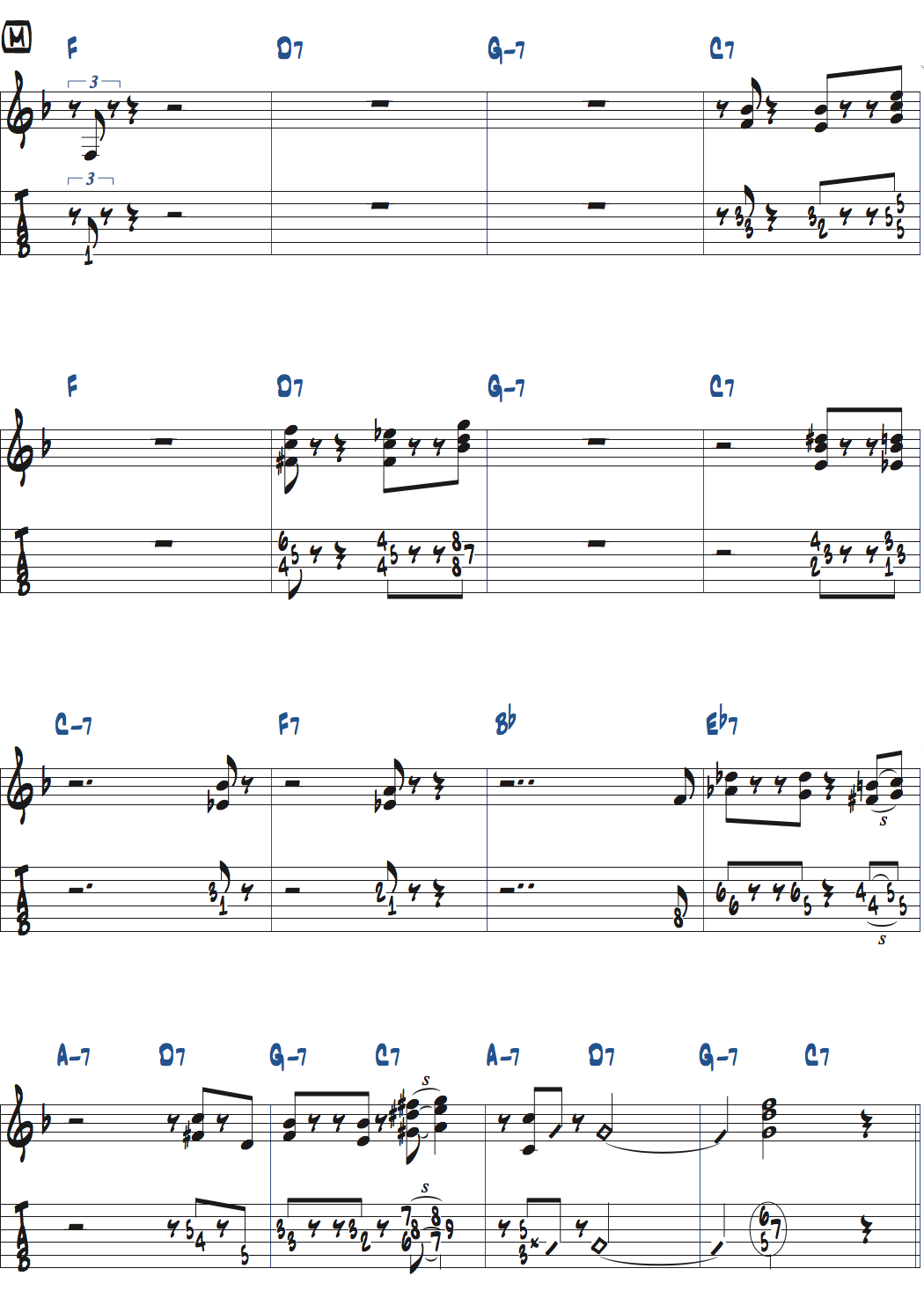 ウェス・モンゴメリーのThe Way You Look Tonight Alternate Takeコンピング楽譜ページ1