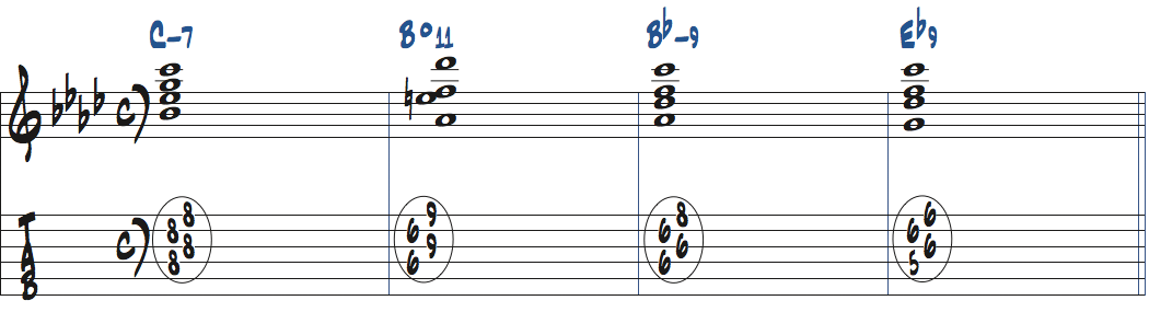Cm7-Bdim9b13-Bbm9-Eb9のコード進行をドロップ2で弾く楽譜