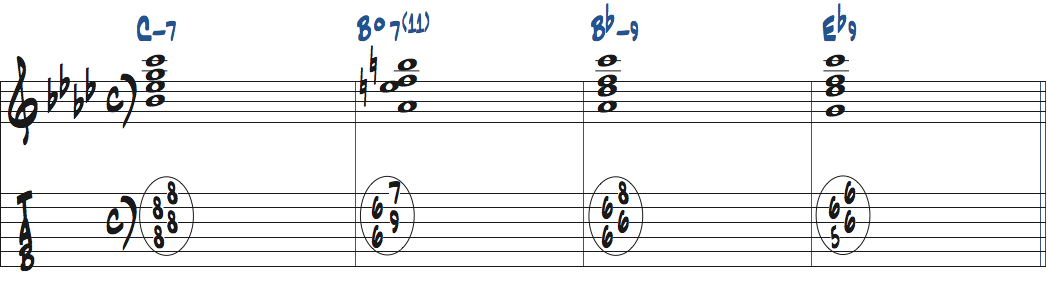 Cm7-Bdim7(11)-Bbm9-Eb9のコード進行をドロップ2で弾く楽譜