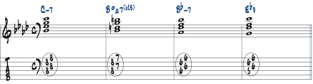 Cm7-BdimMa7(b13)-Bbm7-Eb9のコード進行をドロップ2で弾く楽譜