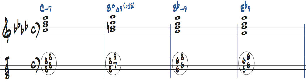 Cm7-BdimMa9(b13)-Bbm9-Eb9のコード進行をドロップ2で弾く楽譜
