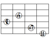 dim7(11)ドロップ2ヴォイシング6弦ルート第1転回形