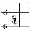 dim7(11)ドロップ2ヴォイシング6弦ルート第2転回形