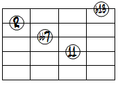 dim7(11,b13)ドロップ2ヴォイシング4弦ルート第1転回形