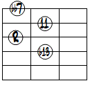 dim7(11,b13)ドロップ2ヴォイシング4弦ルート第2転回形