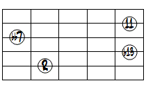 dim7(11,b13)ドロップ2ヴォイシング5弦ルート基本形