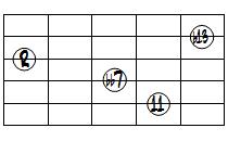 dim7(11,b13)ドロップ2ヴォイシング5弦ルート第1転回形