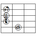 dim7(11,b13)ドロップ2ヴォイシング5弦ルート第2転回形