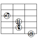 dim7(11,b13)ドロップ2ヴォイシング6弦ルート第2転回形