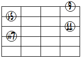 dim7(9,11)ドロップ2ヴォイシング4弦ルート第3転回形