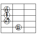 dim7(9,11)ドロップ2ヴォイシング5弦ルート第1転回形