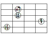dim7(9,11)ドロップ2ヴォイシング5弦ルート第2転回形