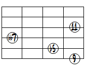 dim7(9,11)ドロップ2ヴォイシング6弦ルート基本形